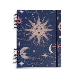 Cuadernos